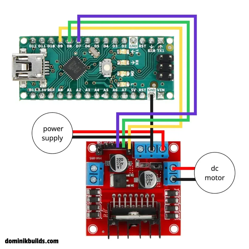 Arduino Nano and one DC motor connected to an L298N driver with ENA on D9, IN1 on D8, IN2 on D7, an external motor supply, and shared ground